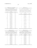 NUCLEIC ACIDS AND CORRESPONDING PROTEINS ENTITLED 254P1D6B USEFUL IN TREATMENT AND DETECTION OF CANCER diagram and image