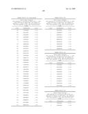 NUCLEIC ACIDS AND CORRESPONDING PROTEINS ENTITLED 254P1D6B USEFUL IN TREATMENT AND DETECTION OF CANCER diagram and image