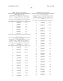 NUCLEIC ACIDS AND CORRESPONDING PROTEINS ENTITLED 254P1D6B USEFUL IN TREATMENT AND DETECTION OF CANCER diagram and image