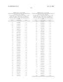 NUCLEIC ACIDS AND CORRESPONDING PROTEINS ENTITLED 254P1D6B USEFUL IN TREATMENT AND DETECTION OF CANCER diagram and image