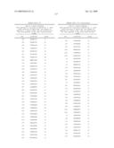 NUCLEIC ACIDS AND CORRESPONDING PROTEINS ENTITLED 254P1D6B USEFUL IN TREATMENT AND DETECTION OF CANCER diagram and image