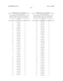 NUCLEIC ACIDS AND CORRESPONDING PROTEINS ENTITLED 254P1D6B USEFUL IN TREATMENT AND DETECTION OF CANCER diagram and image