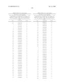 NUCLEIC ACIDS AND CORRESPONDING PROTEINS ENTITLED 254P1D6B USEFUL IN TREATMENT AND DETECTION OF CANCER diagram and image