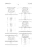 NUCLEIC ACIDS AND CORRESPONDING PROTEINS ENTITLED 254P1D6B USEFUL IN TREATMENT AND DETECTION OF CANCER diagram and image