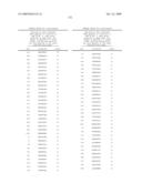 NUCLEIC ACIDS AND CORRESPONDING PROTEINS ENTITLED 254P1D6B USEFUL IN TREATMENT AND DETECTION OF CANCER diagram and image