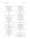 NUCLEIC ACIDS AND CORRESPONDING PROTEINS ENTITLED 254P1D6B USEFUL IN TREATMENT AND DETECTION OF CANCER diagram and image