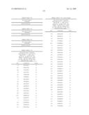 NUCLEIC ACIDS AND CORRESPONDING PROTEINS ENTITLED 254P1D6B USEFUL IN TREATMENT AND DETECTION OF CANCER diagram and image