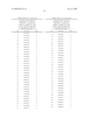 NUCLEIC ACIDS AND CORRESPONDING PROTEINS ENTITLED 254P1D6B USEFUL IN TREATMENT AND DETECTION OF CANCER diagram and image