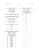 NUCLEIC ACIDS AND CORRESPONDING PROTEINS ENTITLED 254P1D6B USEFUL IN TREATMENT AND DETECTION OF CANCER diagram and image