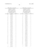 NUCLEIC ACIDS AND CORRESPONDING PROTEINS ENTITLED 254P1D6B USEFUL IN TREATMENT AND DETECTION OF CANCER diagram and image