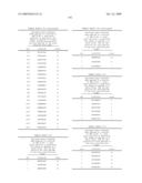 NUCLEIC ACIDS AND CORRESPONDING PROTEINS ENTITLED 254P1D6B USEFUL IN TREATMENT AND DETECTION OF CANCER diagram and image