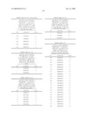 NUCLEIC ACIDS AND CORRESPONDING PROTEINS ENTITLED 254P1D6B USEFUL IN TREATMENT AND DETECTION OF CANCER diagram and image