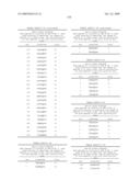 NUCLEIC ACIDS AND CORRESPONDING PROTEINS ENTITLED 254P1D6B USEFUL IN TREATMENT AND DETECTION OF CANCER diagram and image