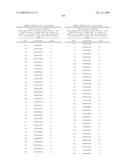 NUCLEIC ACIDS AND CORRESPONDING PROTEINS ENTITLED 254P1D6B USEFUL IN TREATMENT AND DETECTION OF CANCER diagram and image