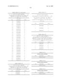 NUCLEIC ACIDS AND CORRESPONDING PROTEINS ENTITLED 254P1D6B USEFUL IN TREATMENT AND DETECTION OF CANCER diagram and image