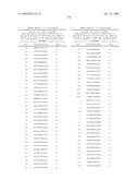 NUCLEIC ACIDS AND CORRESPONDING PROTEINS ENTITLED 254P1D6B USEFUL IN TREATMENT AND DETECTION OF CANCER diagram and image