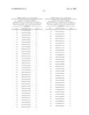 NUCLEIC ACIDS AND CORRESPONDING PROTEINS ENTITLED 254P1D6B USEFUL IN TREATMENT AND DETECTION OF CANCER diagram and image