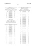 NUCLEIC ACIDS AND CORRESPONDING PROTEINS ENTITLED 254P1D6B USEFUL IN TREATMENT AND DETECTION OF CANCER diagram and image