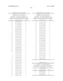 NUCLEIC ACIDS AND CORRESPONDING PROTEINS ENTITLED 254P1D6B USEFUL IN TREATMENT AND DETECTION OF CANCER diagram and image