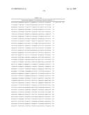 NUCLEIC ACIDS AND CORRESPONDING PROTEINS ENTITLED 254P1D6B USEFUL IN TREATMENT AND DETECTION OF CANCER diagram and image