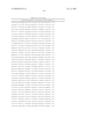 NUCLEIC ACIDS AND CORRESPONDING PROTEINS ENTITLED 254P1D6B USEFUL IN TREATMENT AND DETECTION OF CANCER diagram and image