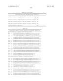 NUCLEIC ACIDS AND CORRESPONDING PROTEINS ENTITLED 254P1D6B USEFUL IN TREATMENT AND DETECTION OF CANCER diagram and image