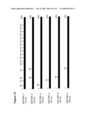 NUCLEIC ACIDS AND CORRESPONDING PROTEINS ENTITLED 254P1D6B USEFUL IN TREATMENT AND DETECTION OF CANCER diagram and image