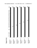 NUCLEIC ACIDS AND CORRESPONDING PROTEINS ENTITLED 254P1D6B USEFUL IN TREATMENT AND DETECTION OF CANCER diagram and image