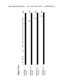 NUCLEIC ACIDS AND CORRESPONDING PROTEINS ENTITLED 254P1D6B USEFUL IN TREATMENT AND DETECTION OF CANCER diagram and image