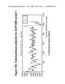 NUCLEIC ACIDS AND CORRESPONDING PROTEINS ENTITLED 254P1D6B USEFUL IN TREATMENT AND DETECTION OF CANCER diagram and image