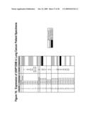 NUCLEIC ACIDS AND CORRESPONDING PROTEINS ENTITLED 254P1D6B USEFUL IN TREATMENT AND DETECTION OF CANCER diagram and image