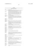 NUCLEIC ACIDS AND CORRESPONDING PROTEINS ENTITLED 254P1D6B USEFUL IN TREATMENT AND DETECTION OF CANCER diagram and image