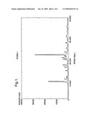 Pharmaceutical compounds and compositions diagram and image