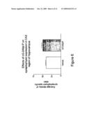 Cyclic Glycyl-2-Allyl Proline Improves Cognitive Performance in Impaired Animals diagram and image