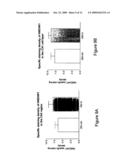 Cyclic Glycyl-2-Allyl Proline Improves Cognitive Performance in Impaired Animals diagram and image
