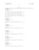 METHOD FOR TREATING MULTIPLE MYELOMA diagram and image