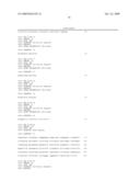 METHOD FOR TREATING MULTIPLE MYELOMA diagram and image