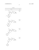 PHARMACEUTICAL COMBINATIONS diagram and image