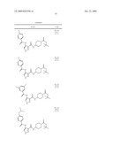 PHARMACEUTICAL COMBINATIONS diagram and image