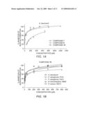 INHIBITION AND DISPERSION OF BACTERIAL BIOFILMS WITH IMIDAZOLE-TRIAZOLE DERIVATIVES diagram and image