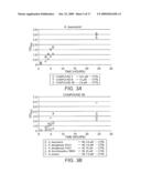 INHIBITION AND DISPERSION OF BACTERIAL BIOFILMS WITH IMIDAZOLE-TRIAZOLE DERIVATIVES diagram and image