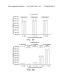 INHIBITION AND DISPERSION OF BACTERIAL BIOFILMS WITH IMIDAZOLE-TRIAZOLE DERIVATIVES diagram and image