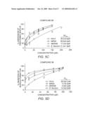 INHIBITION AND DISPERSION OF BACTERIAL BIOFILMS WITH IMIDAZOLE-TRIAZOLE DERIVATIVES diagram and image