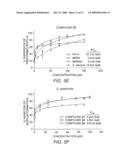 INHIBITION AND DISPERSION OF BACTERIAL BIOFILMS WITH IMIDAZOLE-TRIAZOLE DERIVATIVES diagram and image