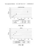 INHIBITION AND DISPERSION OF BACTERIAL BIOFILMS WITH IMIDAZOLE-TRIAZOLE DERIVATIVES diagram and image