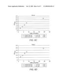 INHIBITION AND DISPERSION OF BACTERIAL BIOFILMS WITH IMIDAZOLE-TRIAZOLE DERIVATIVES diagram and image