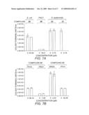 INHIBITION AND DISPERSION OF BACTERIAL BIOFILMS WITH IMIDAZOLE-TRIAZOLE DERIVATIVES diagram and image