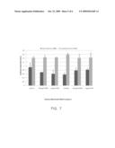 DELIVERY OF NUCLEIC ACID COMPLEXES FROM MATERIALS INCLUDING NEGATIVELY CHARGED GROUPS diagram and image