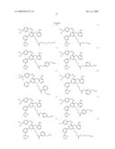 ENDOTHELIN RECEPTOR ANTAGONIST DERIVATIVES diagram and image