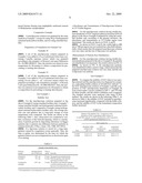 Nanoliposome Using Esterified Lecithin And Method For Preparing The Same, And Composition For Preventing Or Treating Skin Diseases Comprising The Same diagram and image